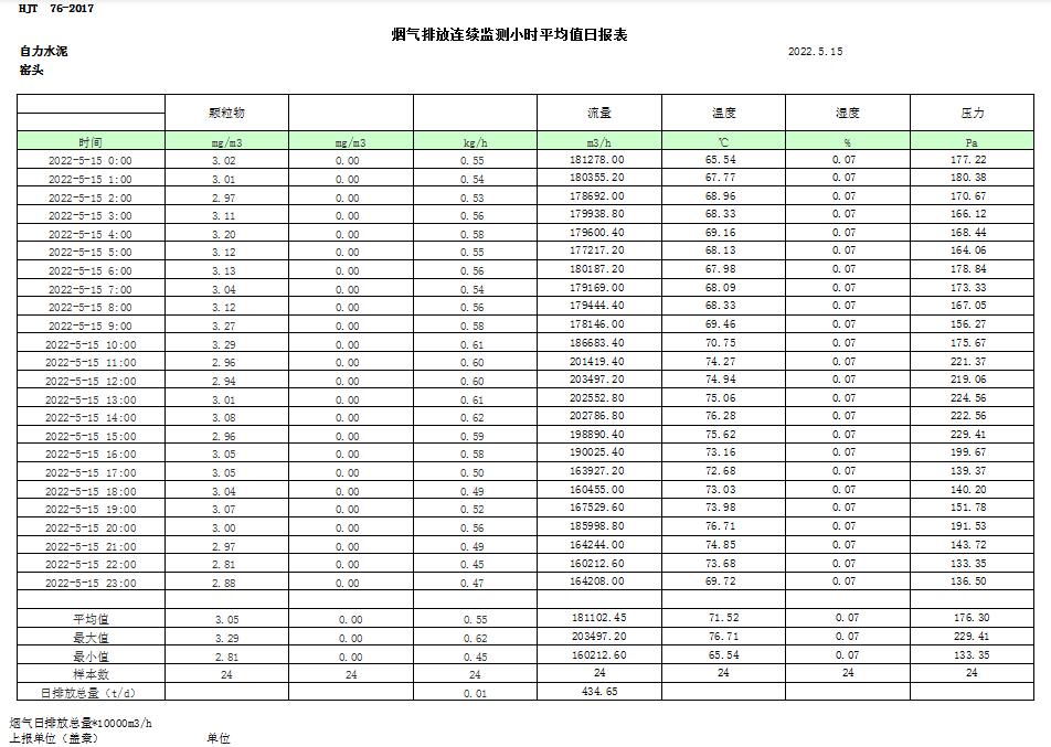 必博·(BIBO)官方网站