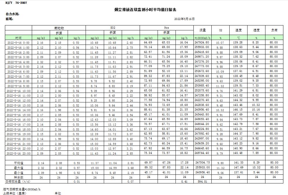 必博·(BIBO)官方网站