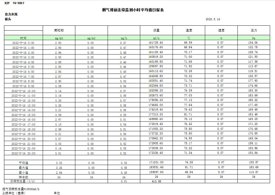 必博·(BIBO)官方网站