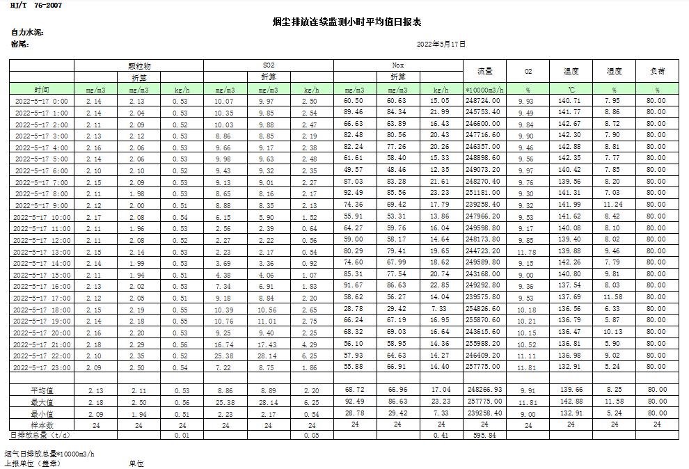 必博·(BIBO)官方网站