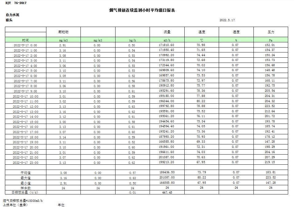 必博·(BIBO)官方网站