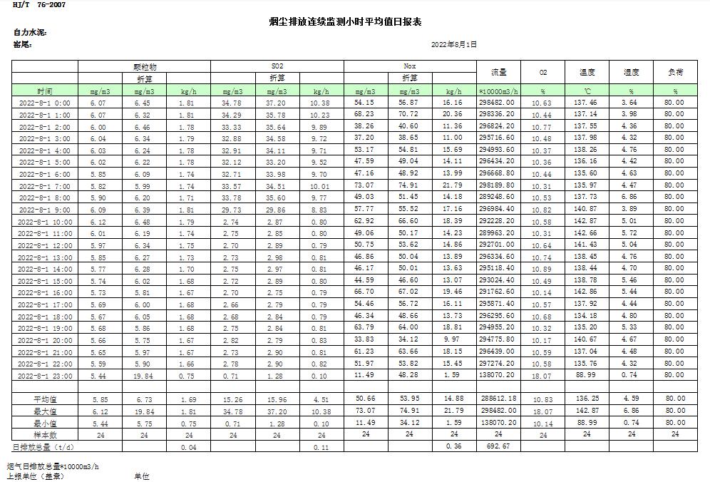 必博·(BIBO)官方网站