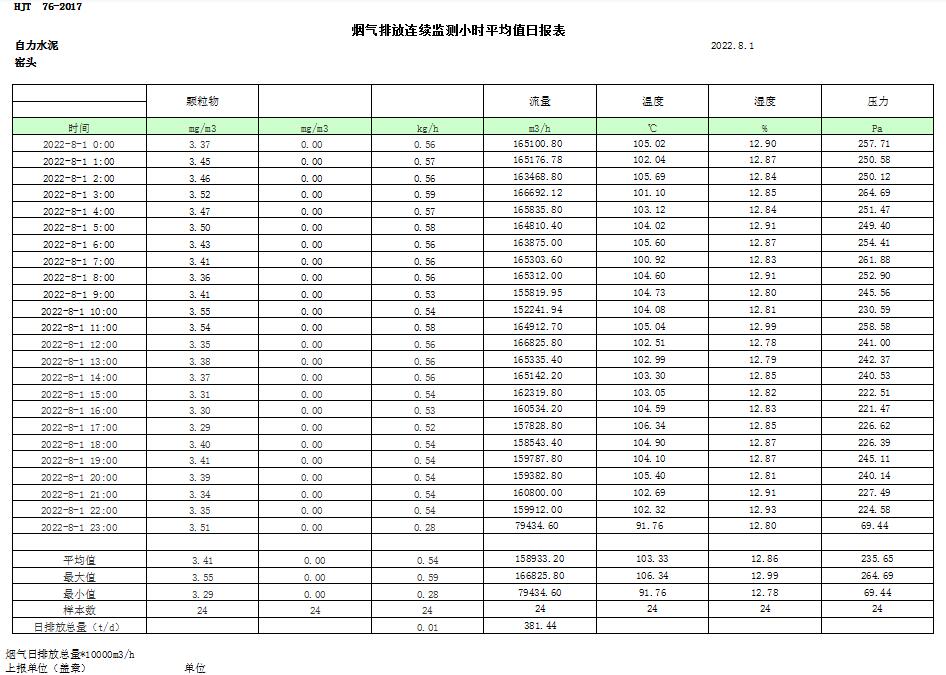 必博·(BIBO)官方网站