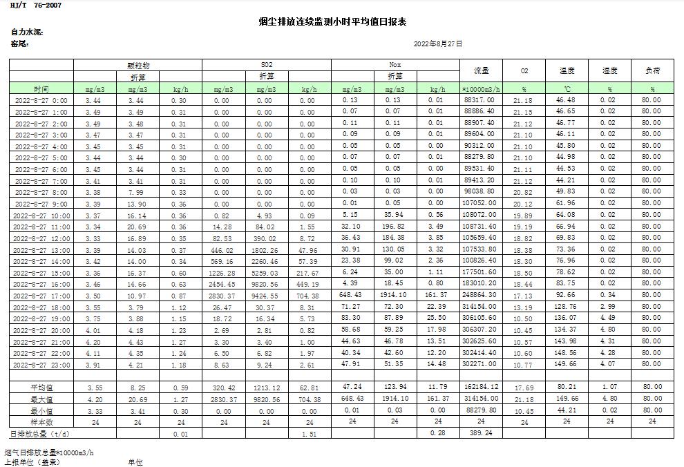 必博·(BIBO)官方网站