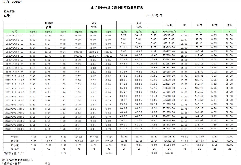 必博·(BIBO)官方网站