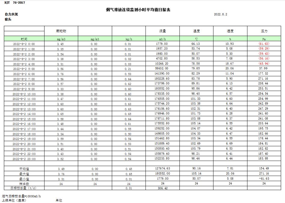 必博·(BIBO)官方网站