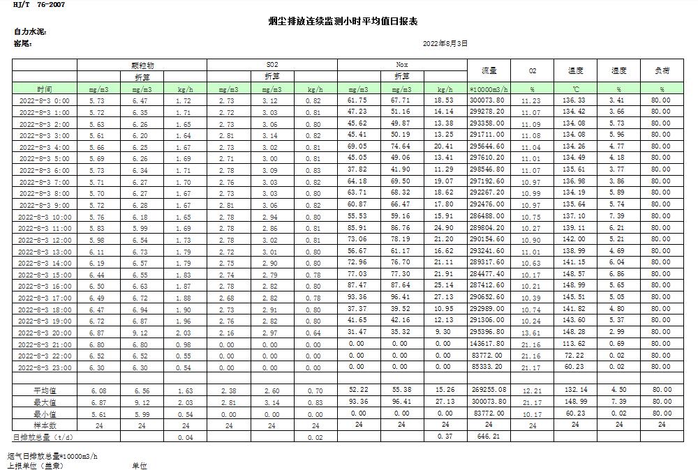 必博·(BIBO)官方网站