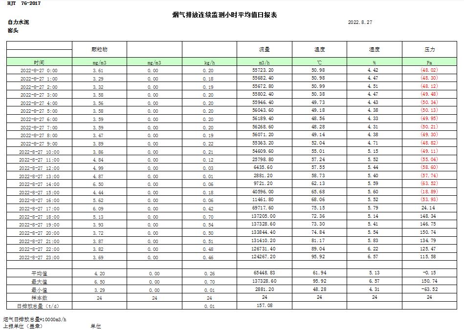 必博·(BIBO)官方网站