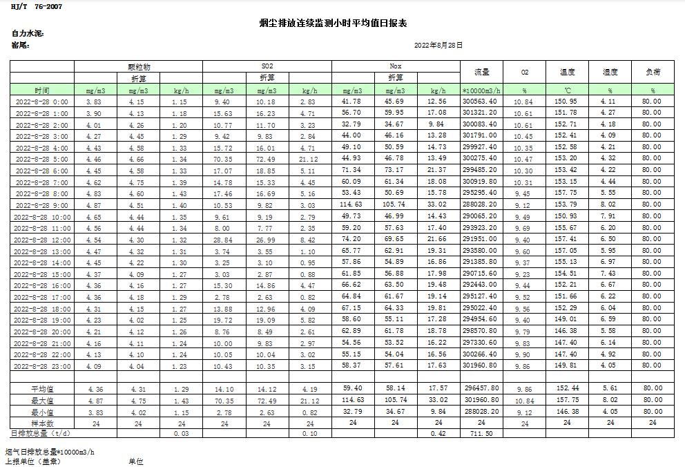 必博·(BIBO)官方网站
