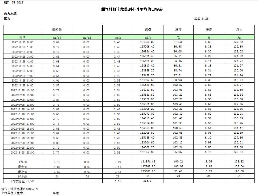 必博·(BIBO)官方网站