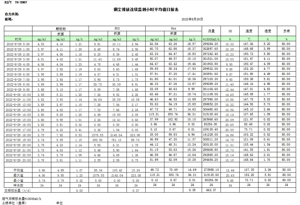 必博·(BIBO)官方网站