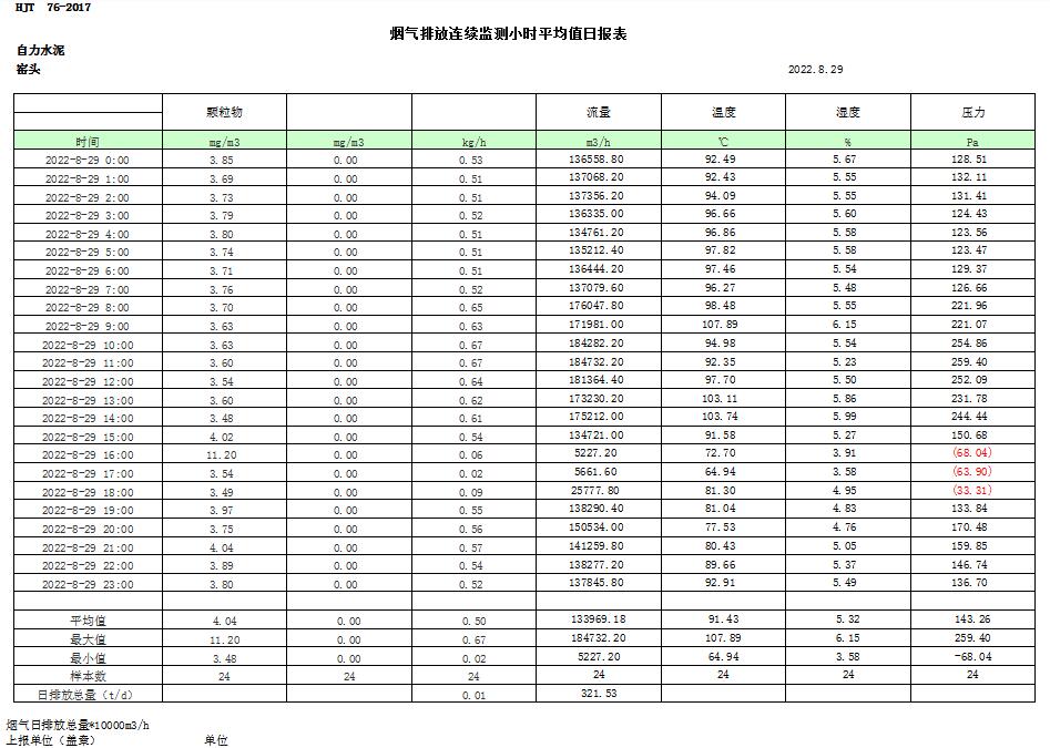 必博·(BIBO)官方网站