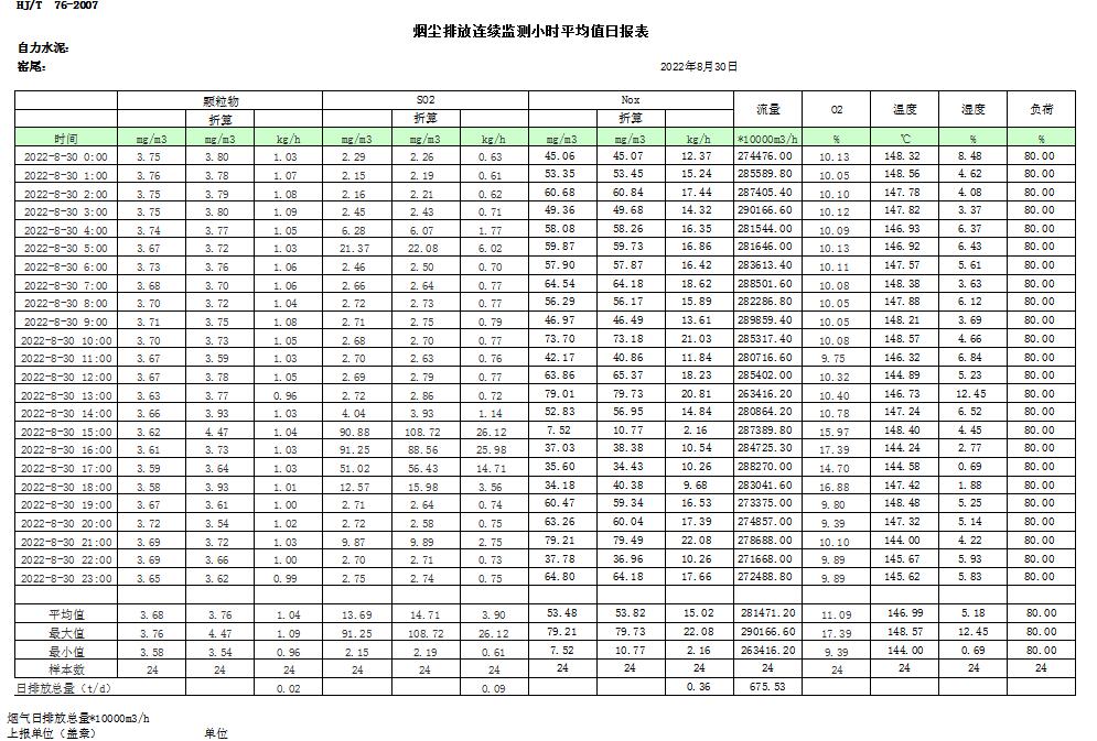 必博·(BIBO)官方网站