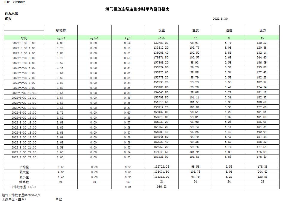 必博·(BIBO)官方网站