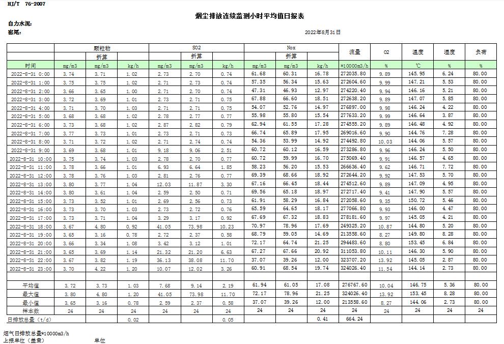 必博·(BIBO)官方网站
