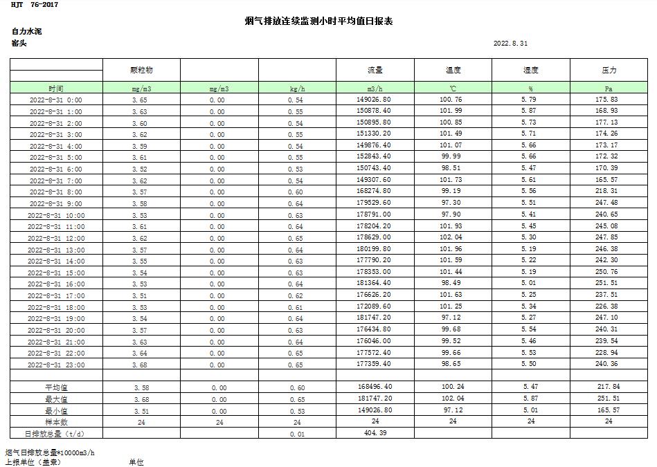 必博·(BIBO)官方网站