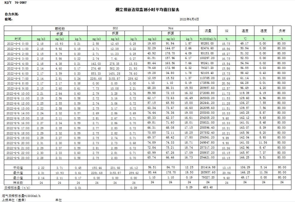 必博·(BIBO)官方网站