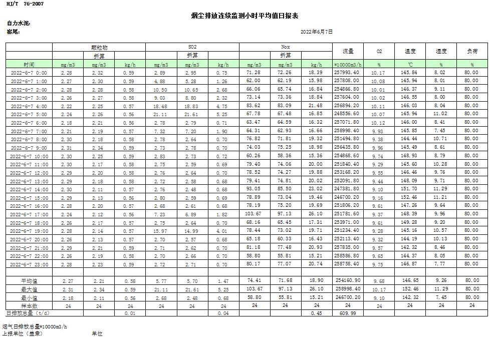 必博·(BIBO)官方网站