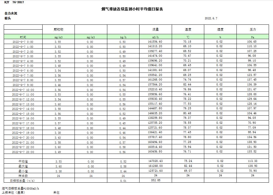 必博·(BIBO)官方网站