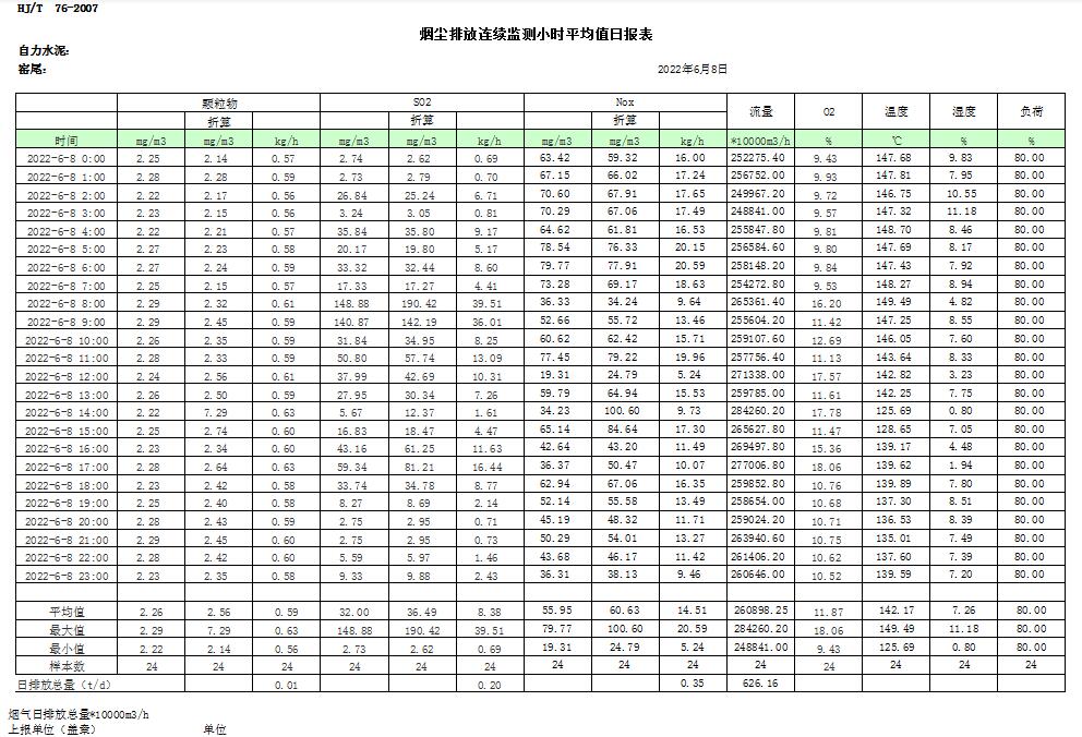 必博·(BIBO)官方网站