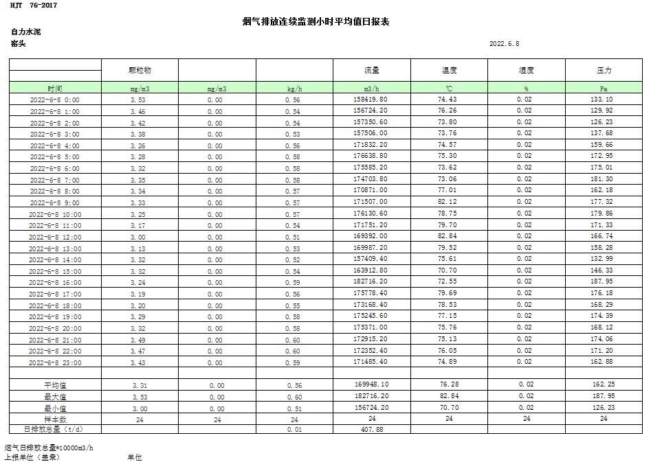 必博·(BIBO)官方网站