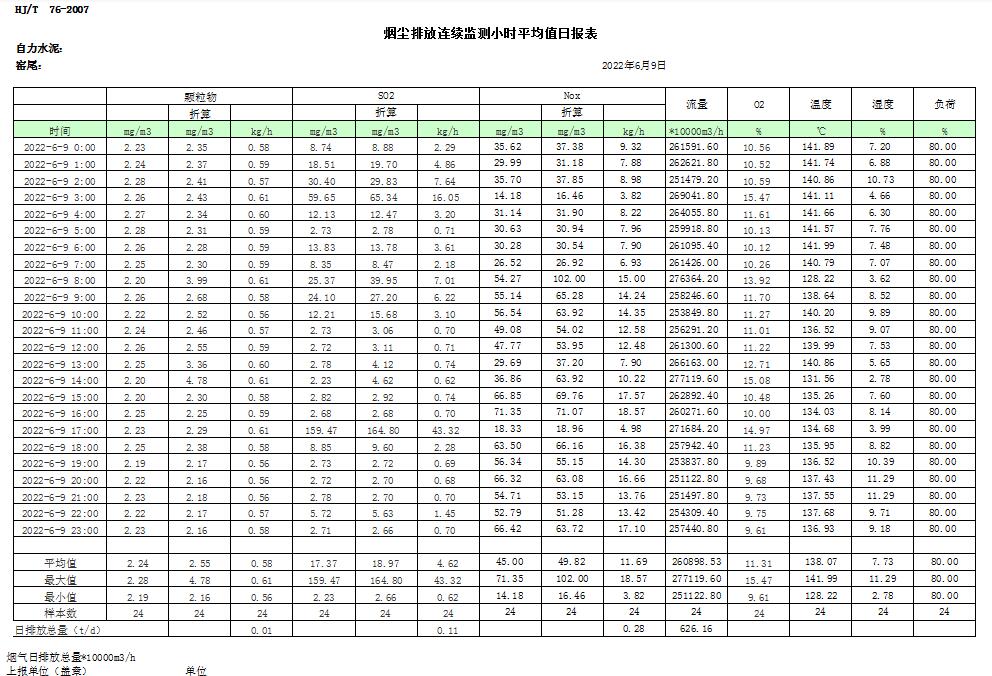必博·(BIBO)官方网站