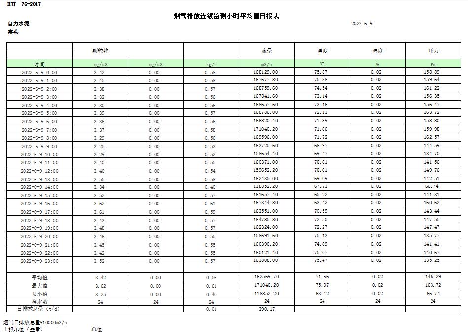 必博·(BIBO)官方网站