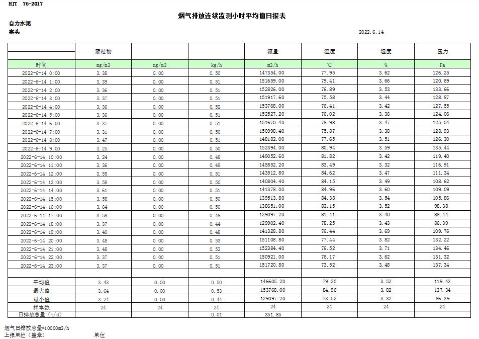 必博·(BIBO)官方网站