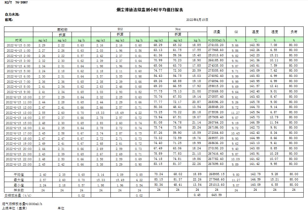 必博·(BIBO)官方网站