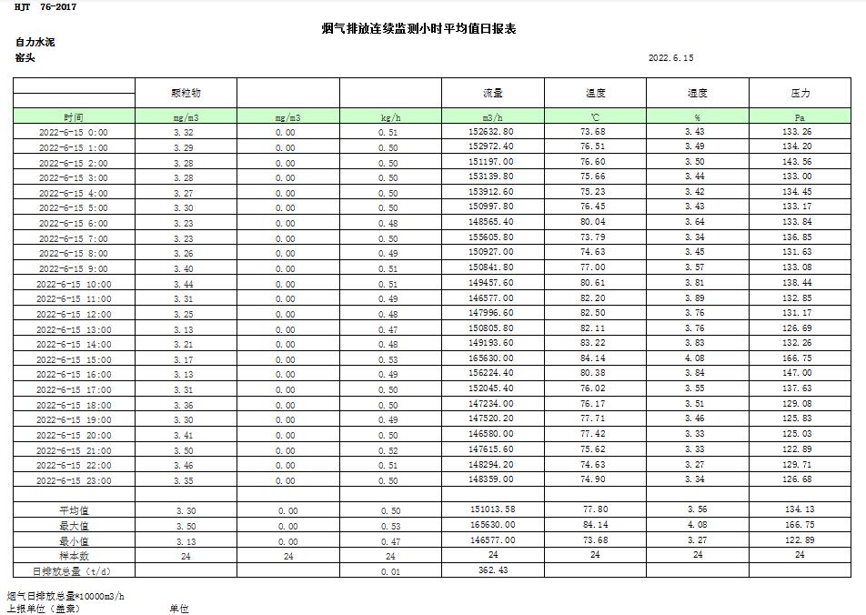 必博·(BIBO)官方网站