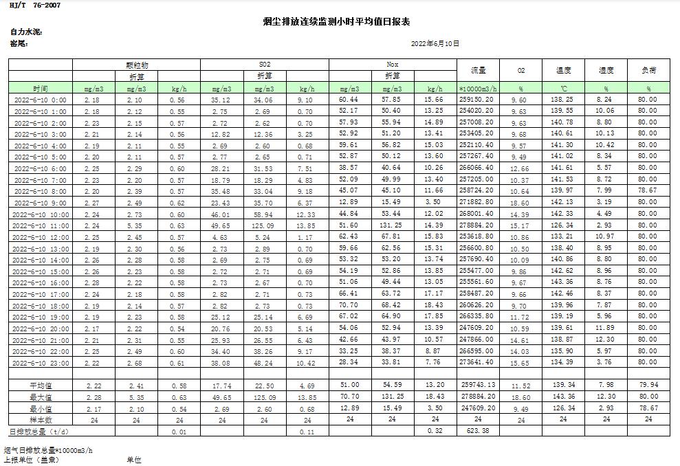 必博·(BIBO)官方网站