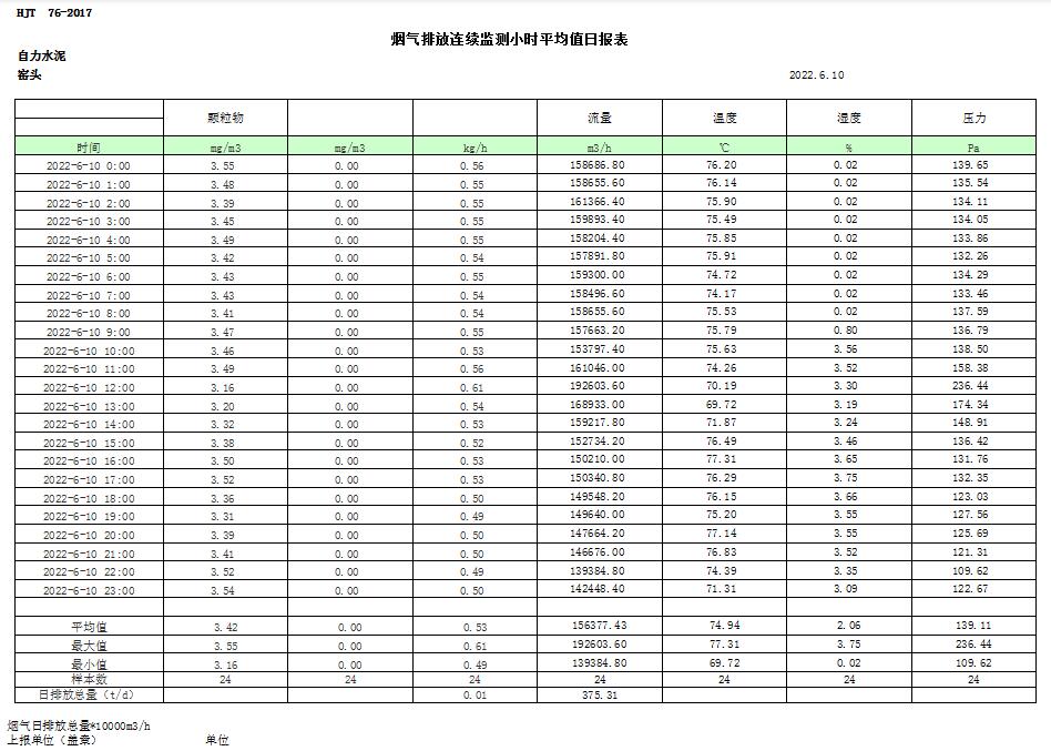 必博·(BIBO)官方网站