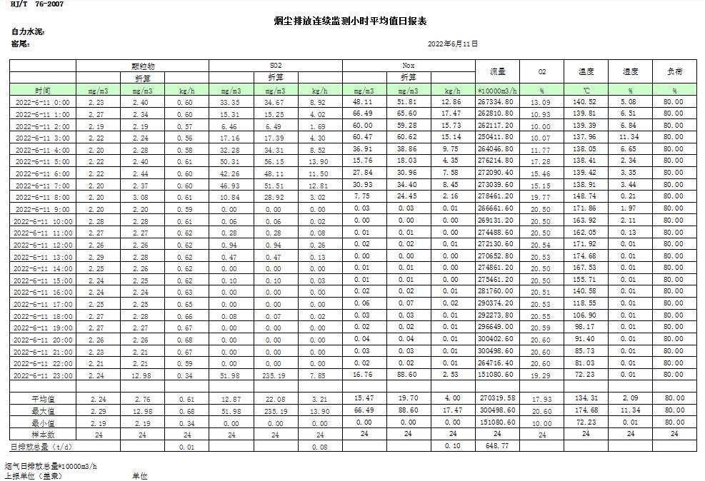必博·(BIBO)官方网站
