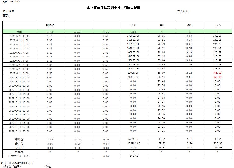 必博·(BIBO)官方网站