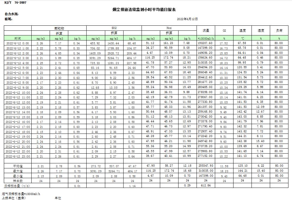 必博·(BIBO)官方网站