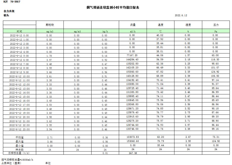 必博·(BIBO)官方网站