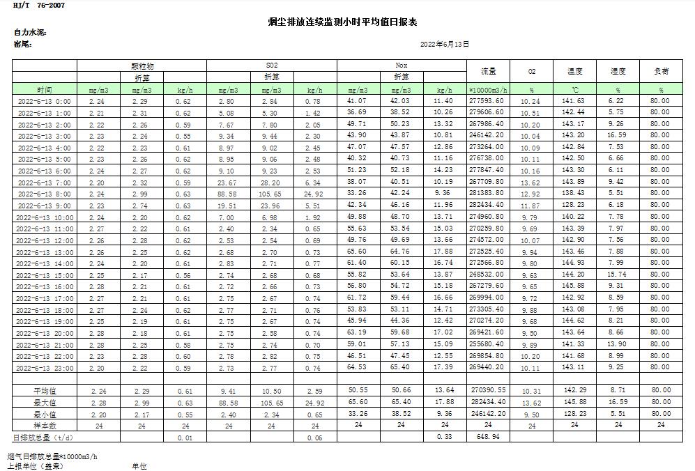 必博·(BIBO)官方网站