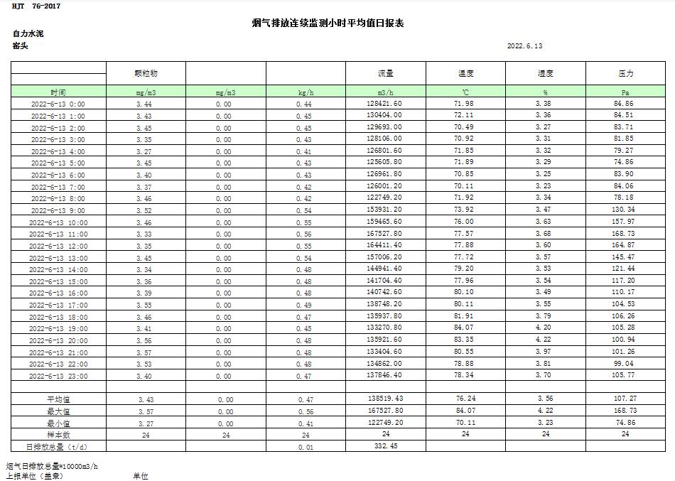 必博·(BIBO)官方网站