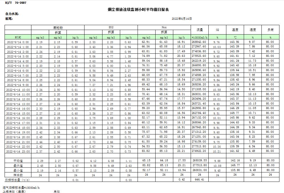 必博·(BIBO)官方网站