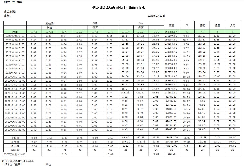 必博·(BIBO)官方网站