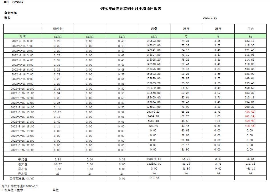 必博·(BIBO)官方网站