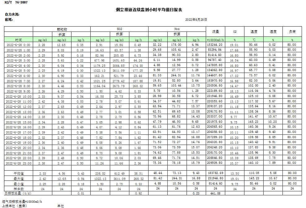 必博·(BIBO)官方网站