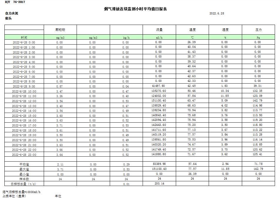 必博·(BIBO)官方网站