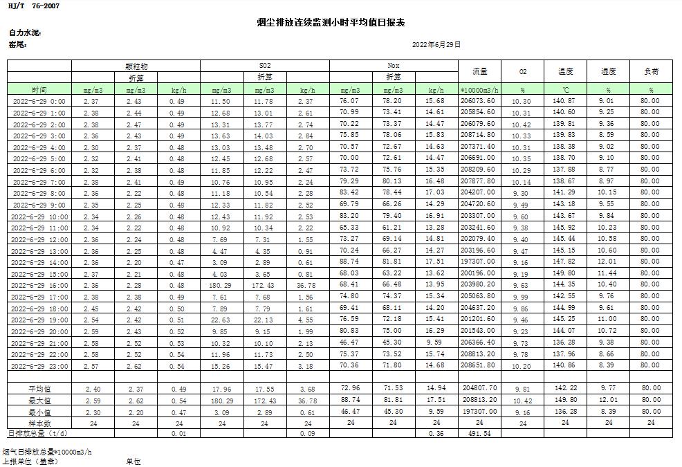 必博·(BIBO)官方网站