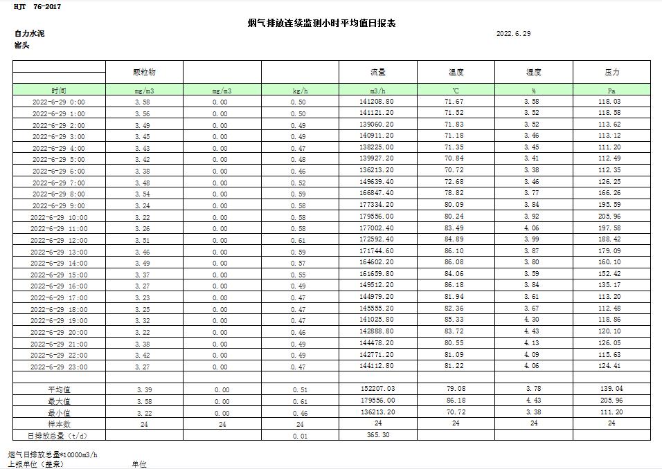 必博·(BIBO)官方网站