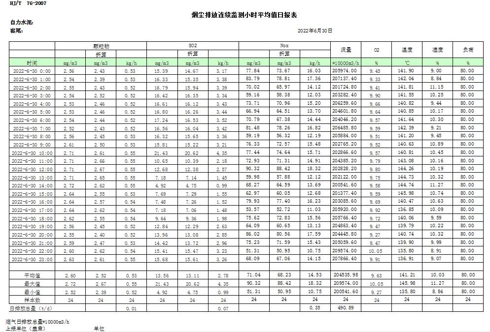 必博·(BIBO)官方网站