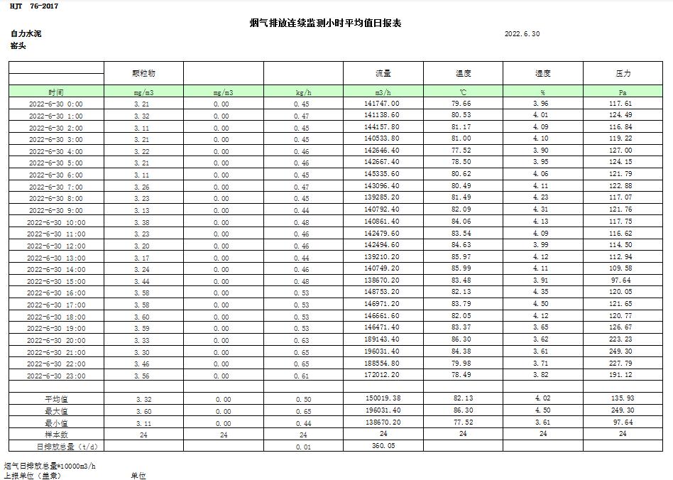 必博·(BIBO)官方网站
