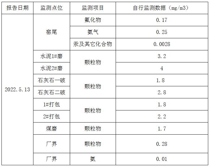 必博·(BIBO)官方网站