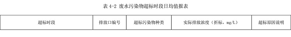 必博·(BIBO)官方网站
