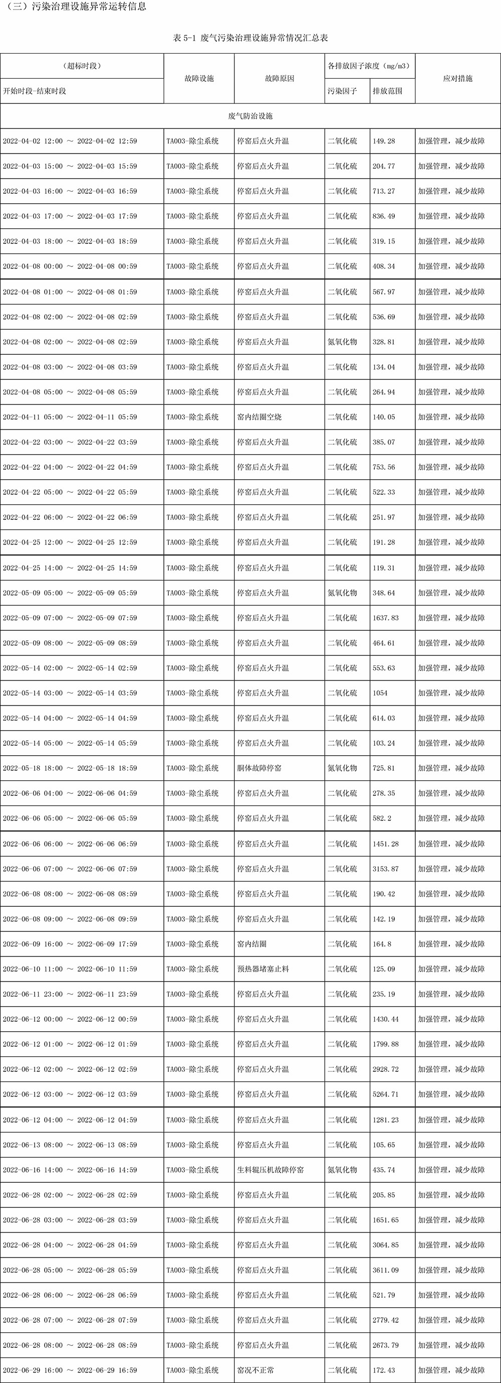 必博·(BIBO)官方网站